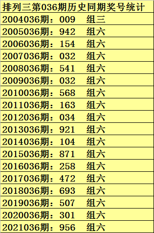 最准的一肖一码038720cm,全面解析说明_升级品50.882