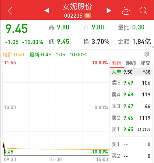 2024澳门特马今晚开奖138期,股东收益解答落实_正式款84.971