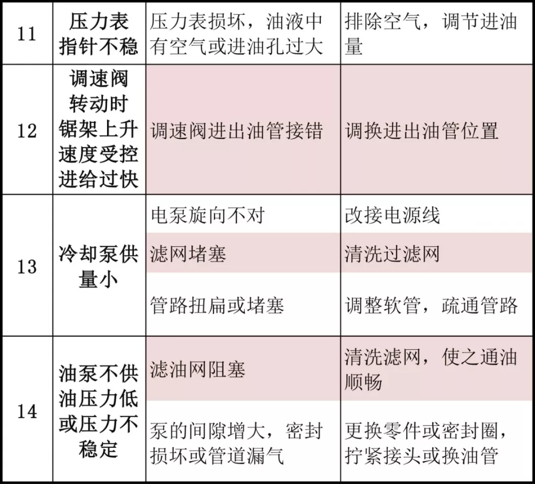 白小姐三肖三期必出一期开奖,习惯化解答解释方案_清新型86.884