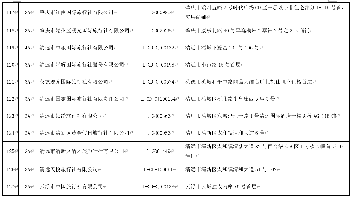 PCI保温板 第61页