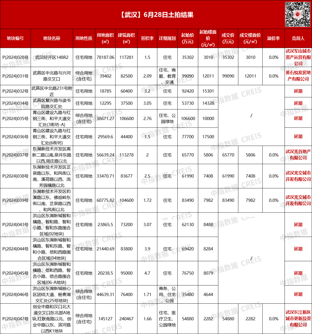 2024新澳资料大全免费,战略合作解答落实_精英版18.046