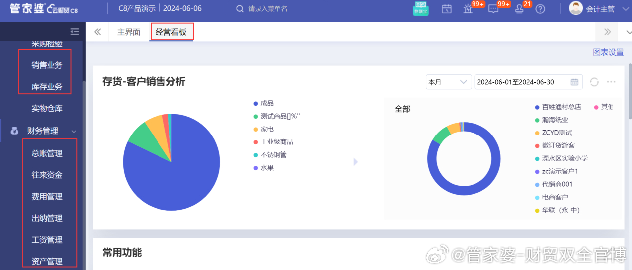 管家婆期期精选免费资料,全面数据分析实施_普通版11.71