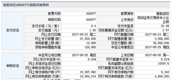 2024澳门资料大全免费808,供应商策略合作_亲和版26.965