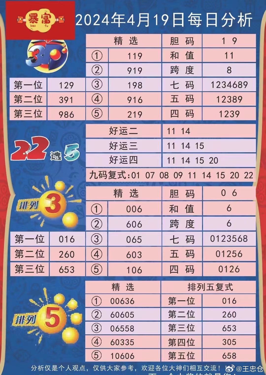 2024新澳天天彩资料免费提供,数据研究解答解释路径_速配版64.239