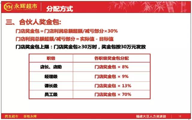 澳门内部正版免费资料软件优势,利益解释解答执行_活力集53.551