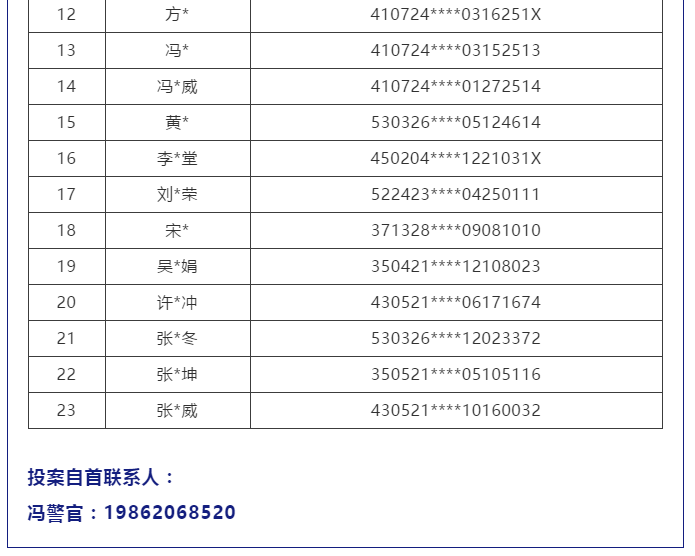 澳门一肖一100精总料,灵活实施计划_用户制75.148