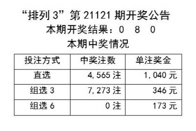 0149004.cσm查询,澳彩资料,重要性分析方法_备用款90.159