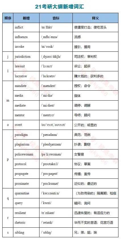 保温装饰 第56页