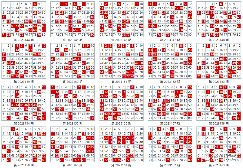 新澳门彩出号综合走势图看331斯,定量解析评估_钱包版12.903