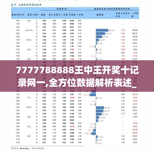 777778888王中王最新,技术变革规划_用户集54.9