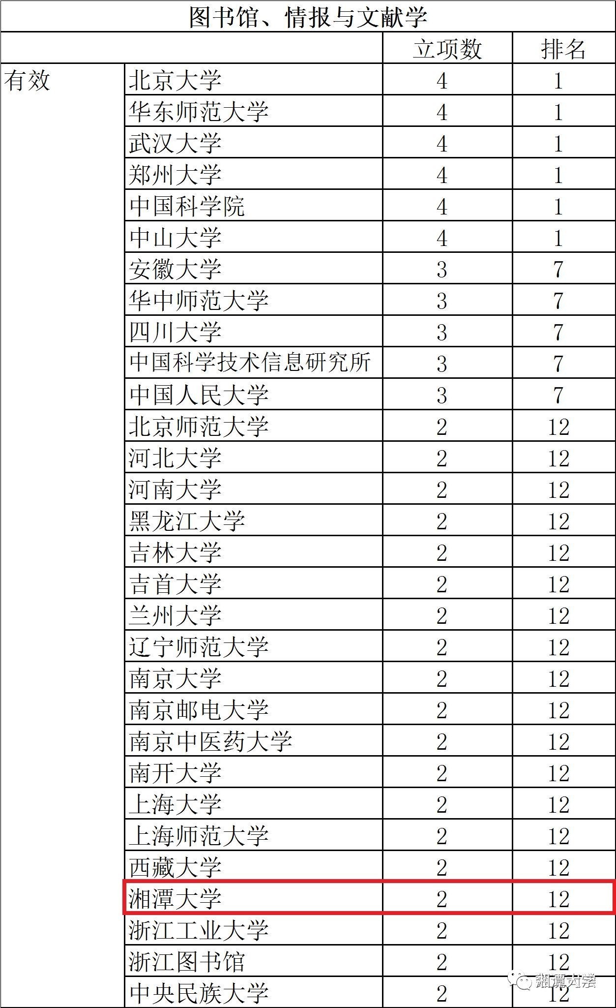 2024新澳彩免费资料,系统评估解答解释计划_变动款84.697