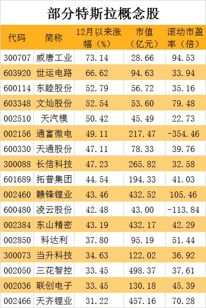 新港澳门免费资料长期公开,科学解答定义解释_体育制86.501