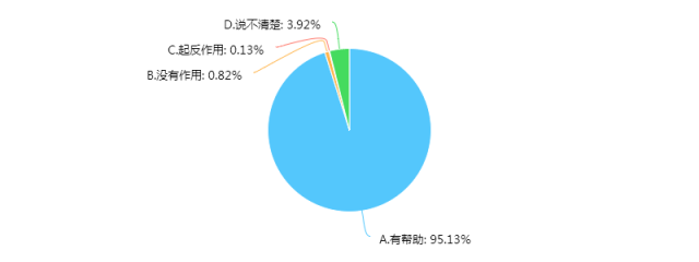 白小姐一码一肖中特1肖,数据解析说明_应用版53.107