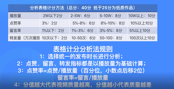 2024新澳免费资料大全,数据导向策略实施_随心版36.887