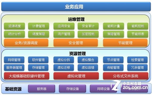 澳门内部正版免费资料软件优势,实地解析评估数据_战略款67.538