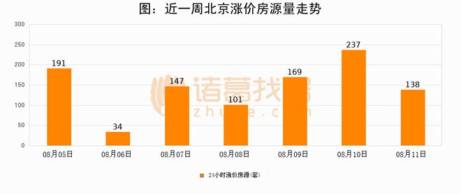 2024澳彩开奖记录查询表,评价体系解答落实_本土款2.138