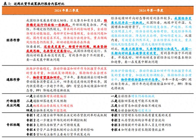 2024澳门最准的资料免费大全,先进技术解答解释执行_网红版85.777