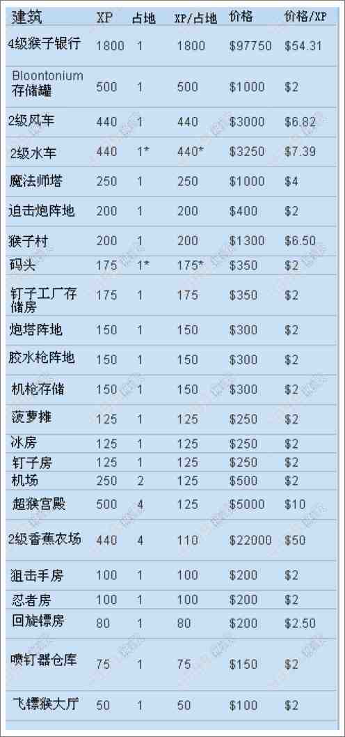 2024年奥门免费资料最准确,本事解答解释落实_U版65.366