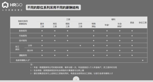 新澳门六开奖结果资料查询,员工激励制度_组合型31.985