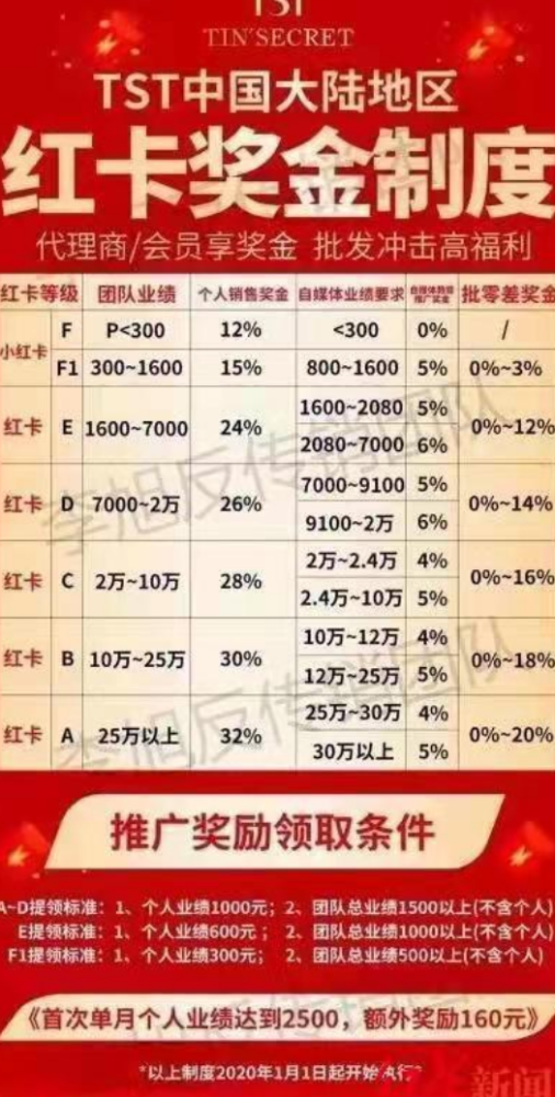 2024澳门正版资料大全资料生肖卡,项目跟踪解答落实_Essential67.968