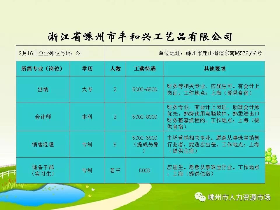 杭州临平最新招聘信息汇总